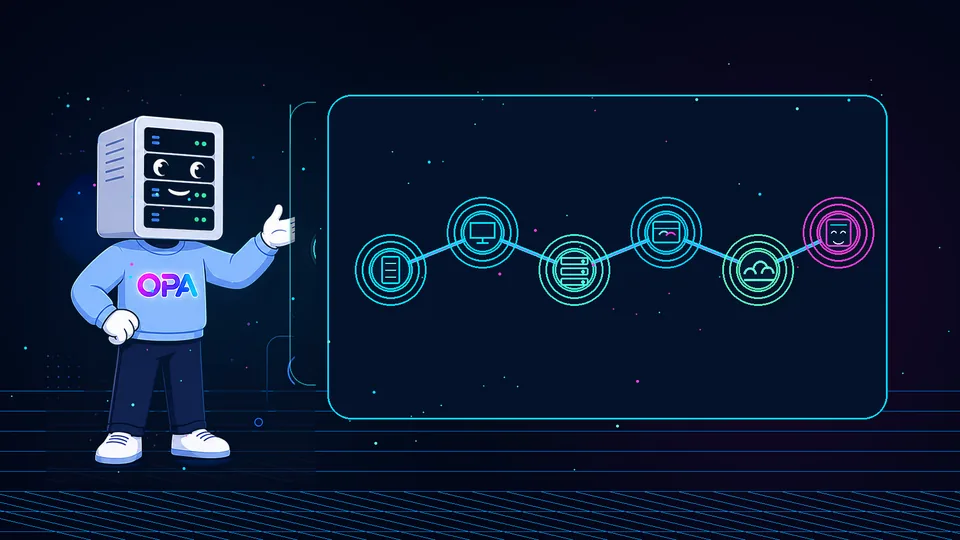 OPA mascot beside a simple timeline of computing power evolution