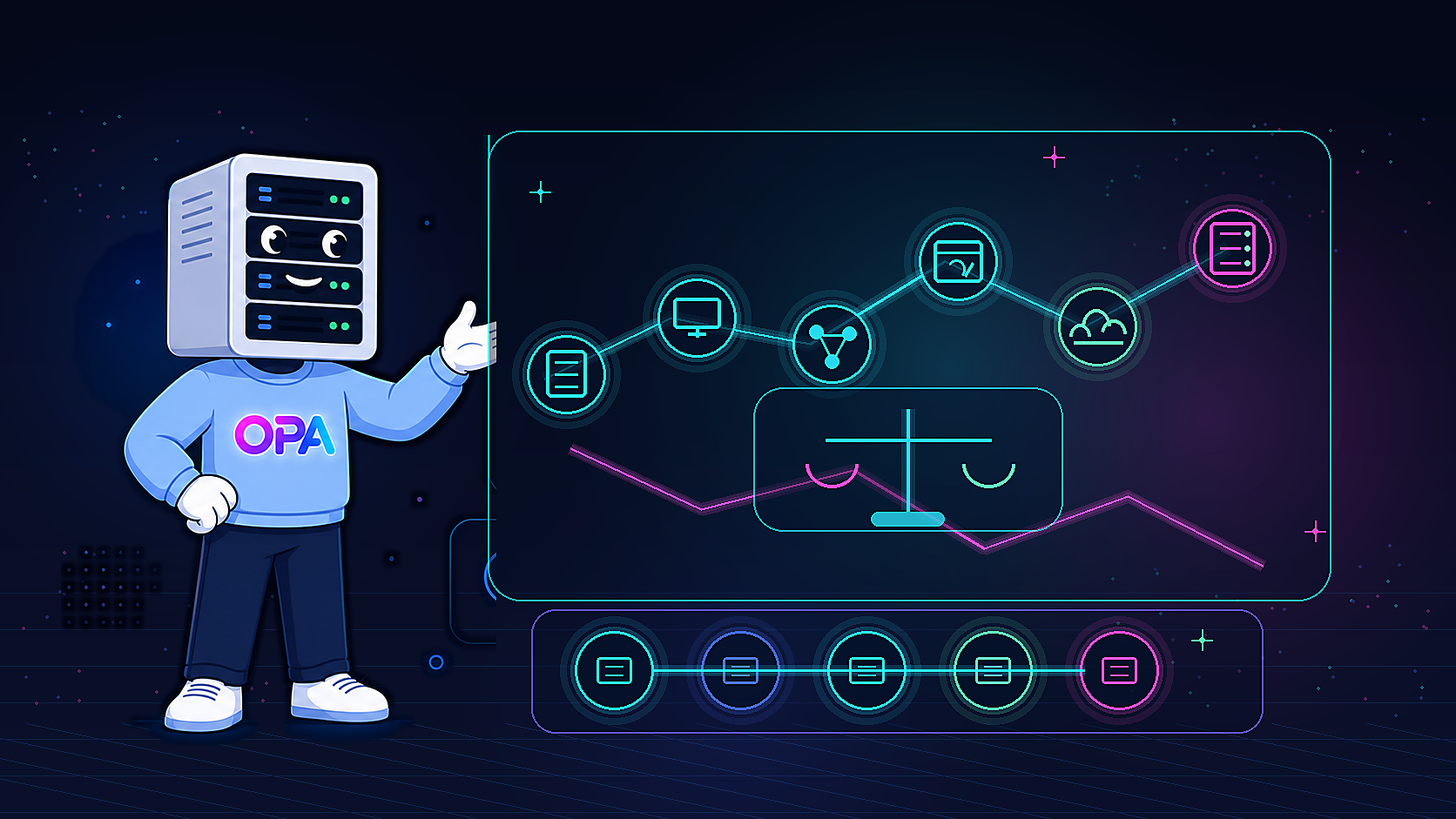 Symbole OPA représentant le déplacement de la puissance de calcul entre machine, serveur et IA privée